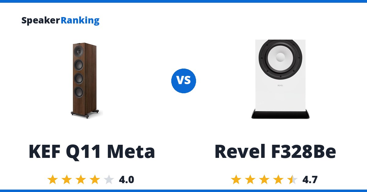 KEF Q11 Meta vs Revel F328Be