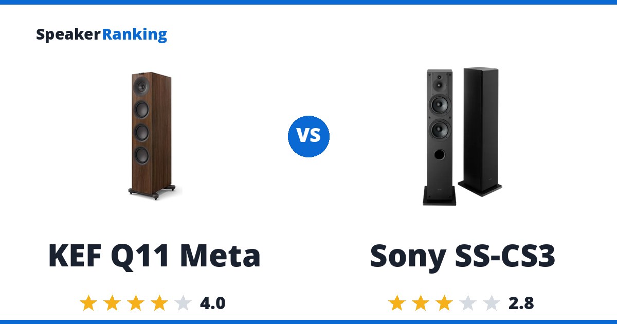 KEF Q11 Meta vs Sony SS-CS3