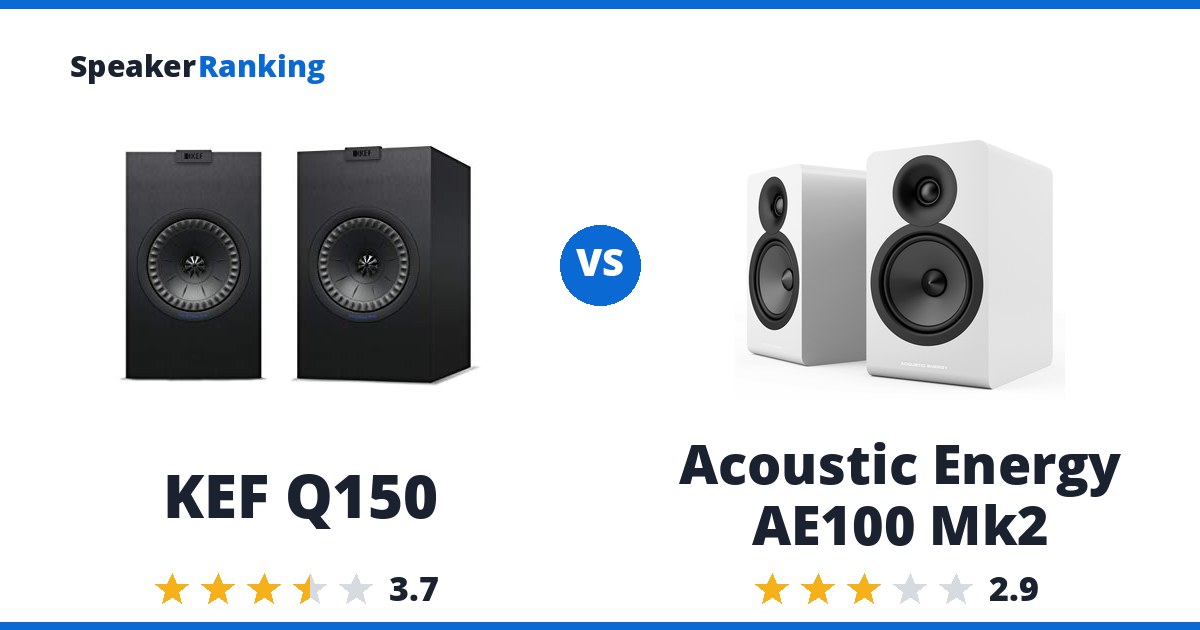 KEF Q150 vs Acoustic Energy AE100 Mk2