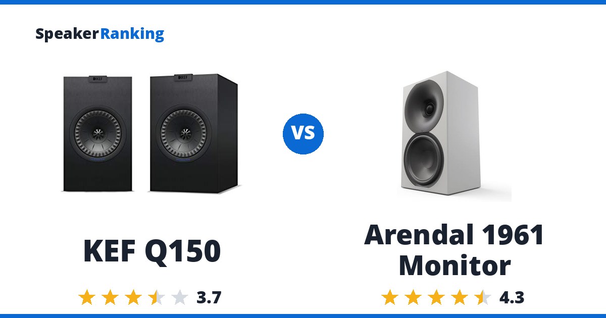KEF Q150 vs Arendal 1961 Monitor