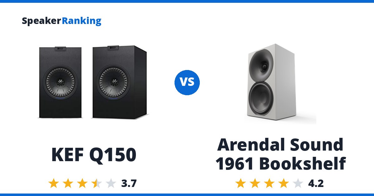 KEF Q150 vs Arendal Sound 1961 Bookshelf