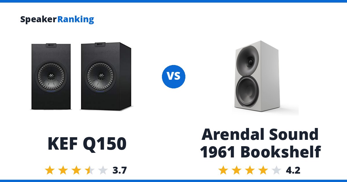KEF Q150 vs Arendal Sound 1961 Bookshelf