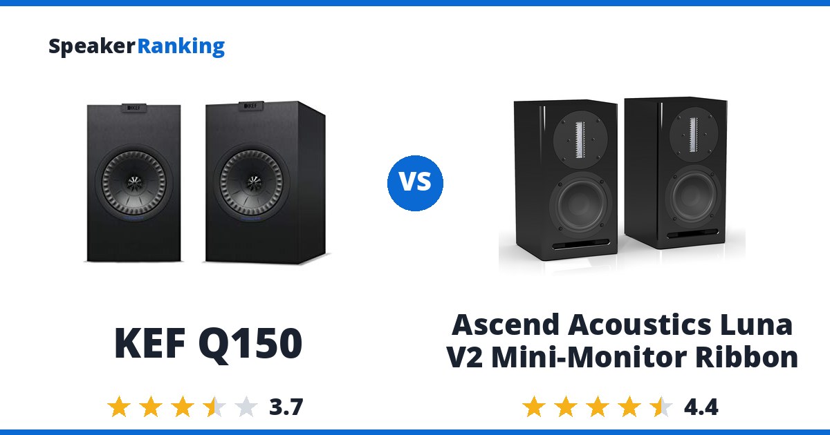 KEF Q150 vs Ascend Acoustics Luna V2 Mini-Monitor Ribbon