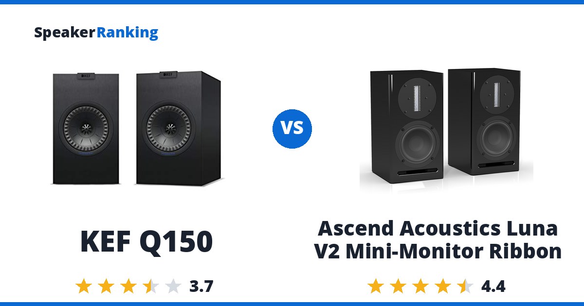 KEF Q150 vs Ascend Acoustics Luna V2 Mini-Monitor Ribbon