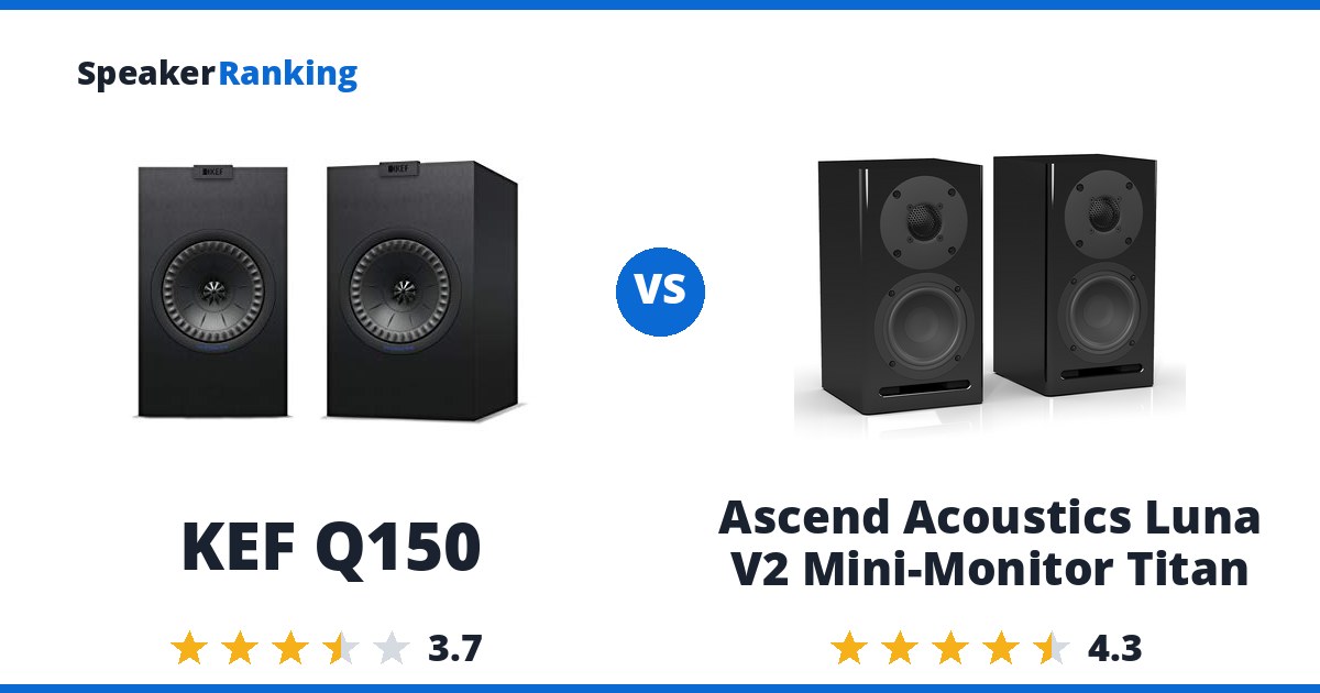 KEF Q150 vs Ascend Acoustics Luna V2 Mini-Monitor Titan