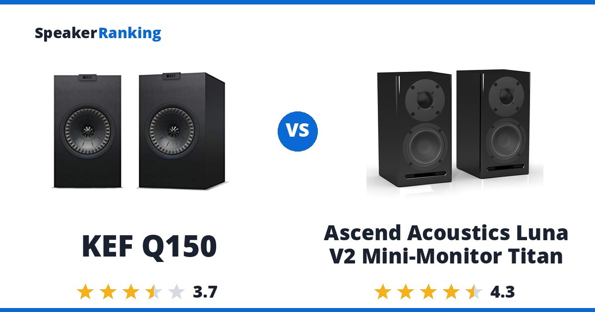 KEF Q150 vs Ascend Acoustics Luna V2 Mini-Monitor Titan