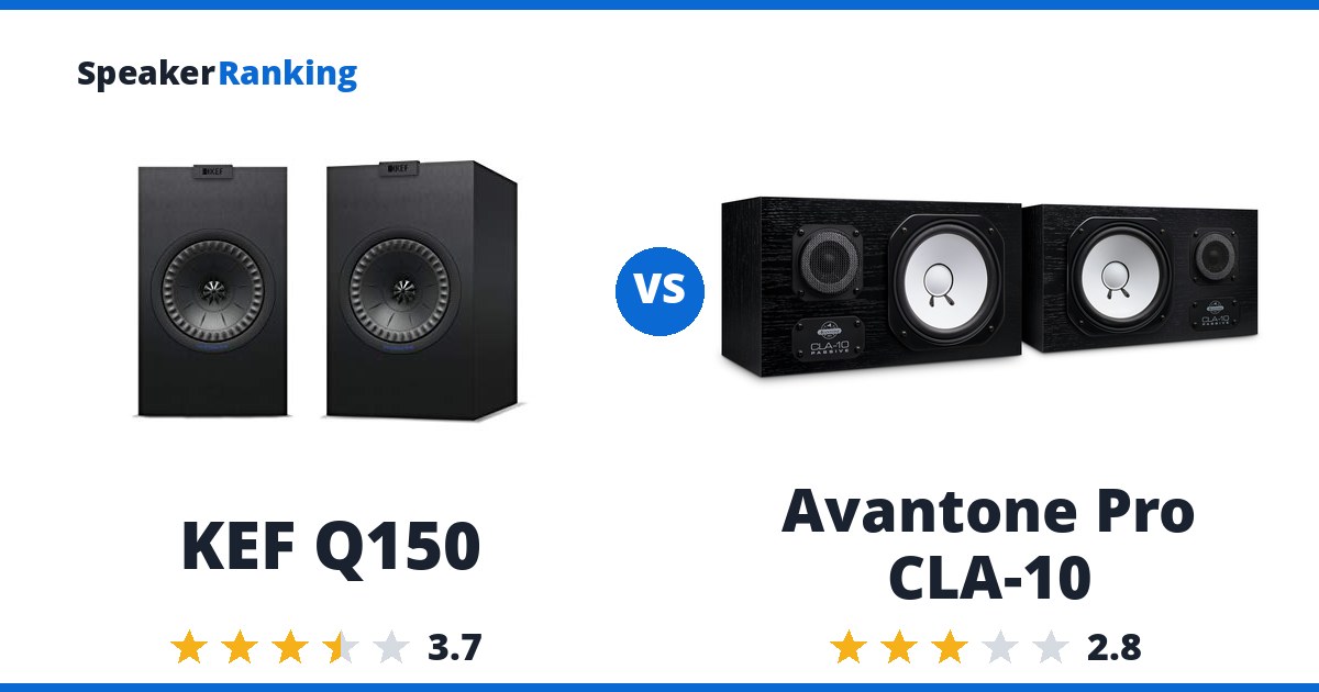 KEF Q150 vs Avantone Pro CLA-10