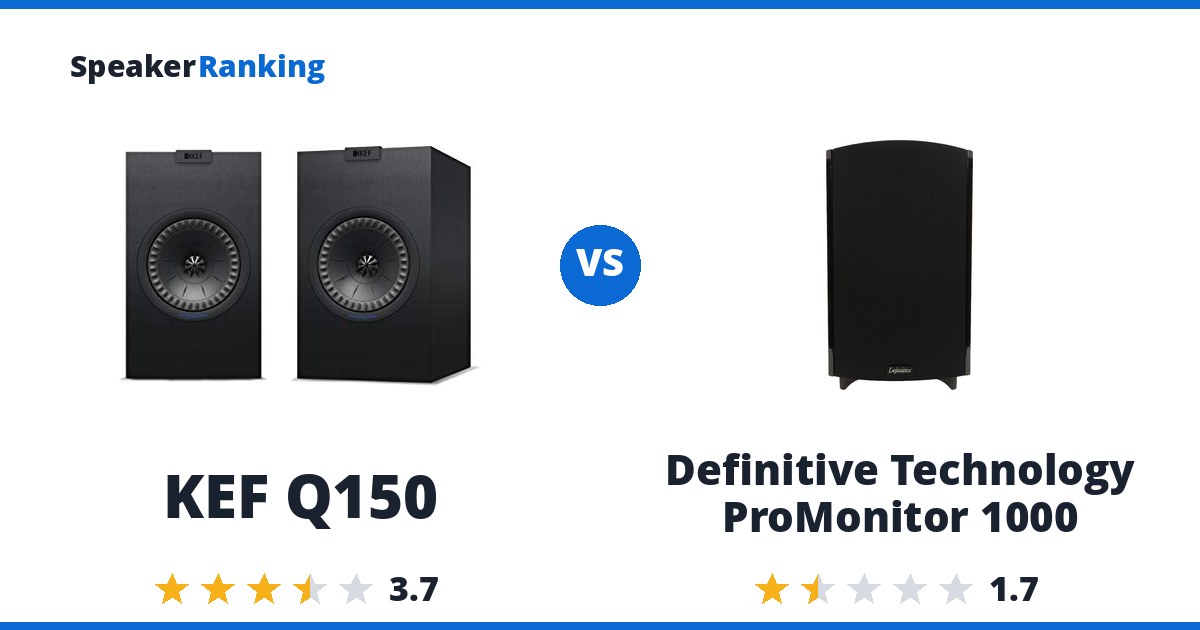 KEF Q150 vs Definitive Technology ProMonitor 1000