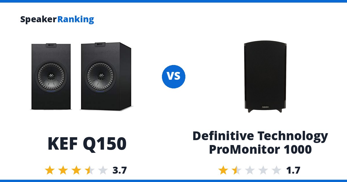 KEF Q150 vs Definitive Technology ProMonitor 1000