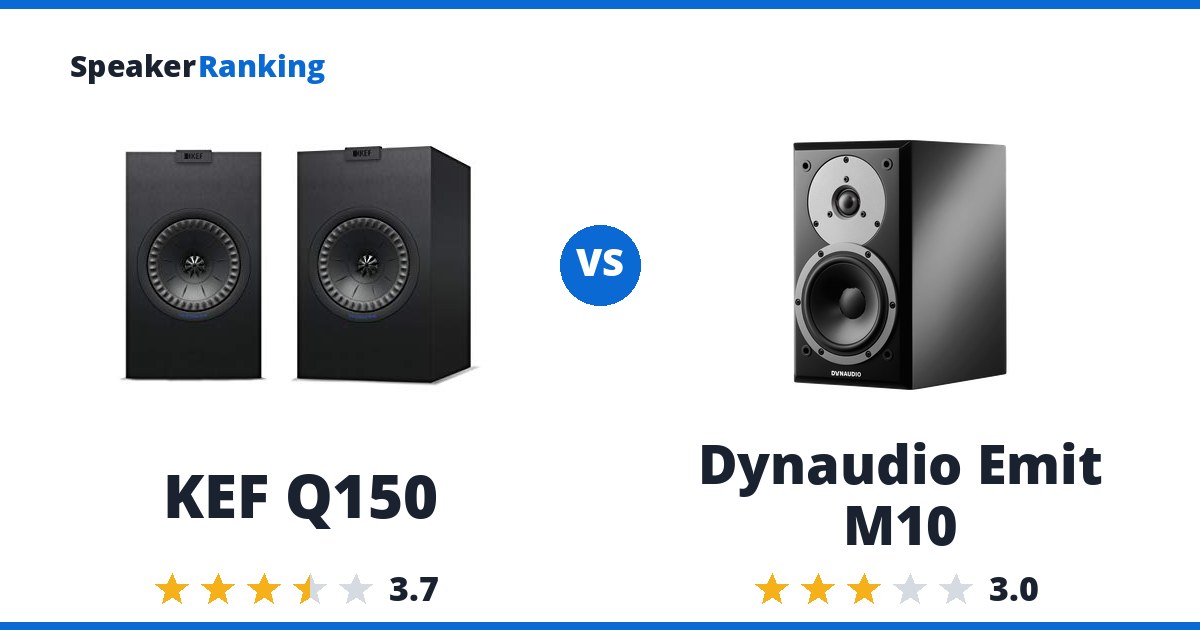 KEF Q150 vs Dynaudio Emit M10