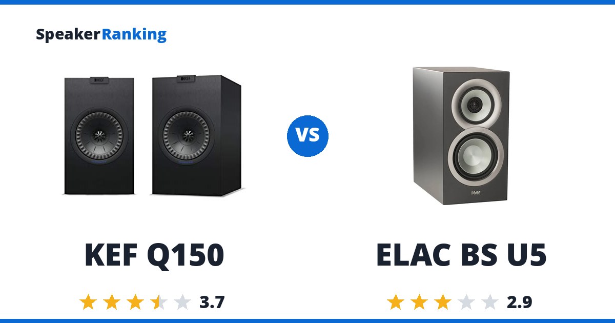 KEF Q150 vs ELAC BS U5