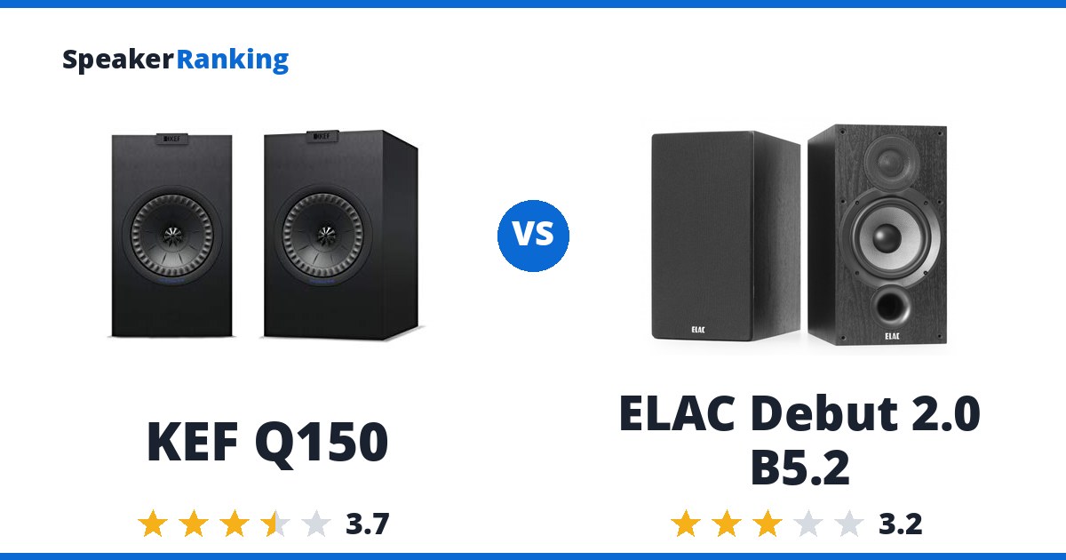 KEF Q150 vs ELAC Debut 2.0 B5.2