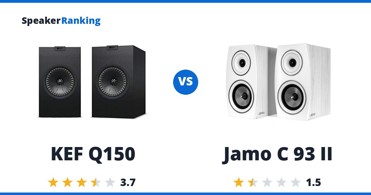 KEF Q150 vs Jamo C 93 II