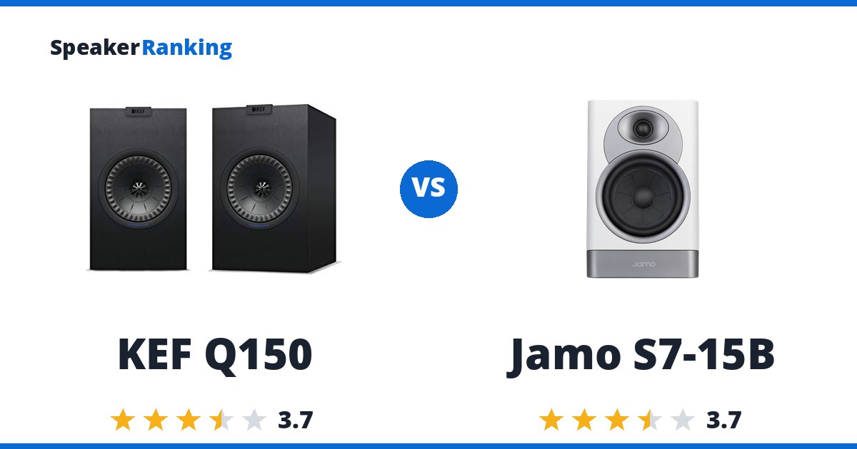 KEF Q150 vs Jamo S7-15B