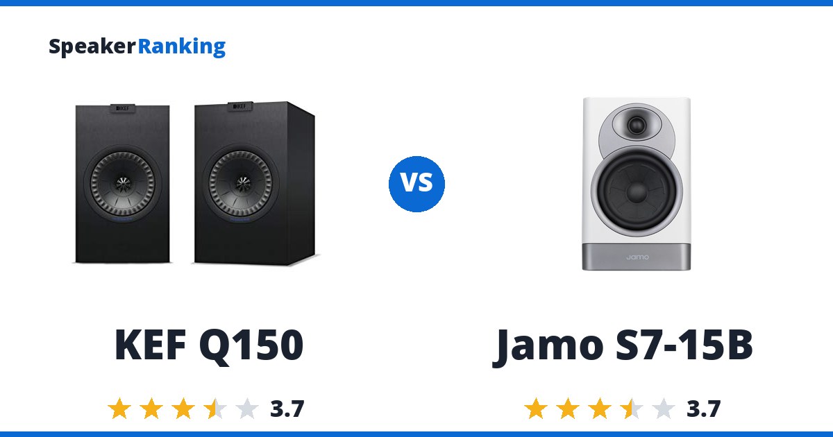 KEF Q150 vs Jamo S7-15B