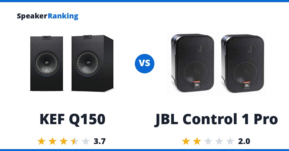 KEF Q150 vs JBL Control 1 Pro
