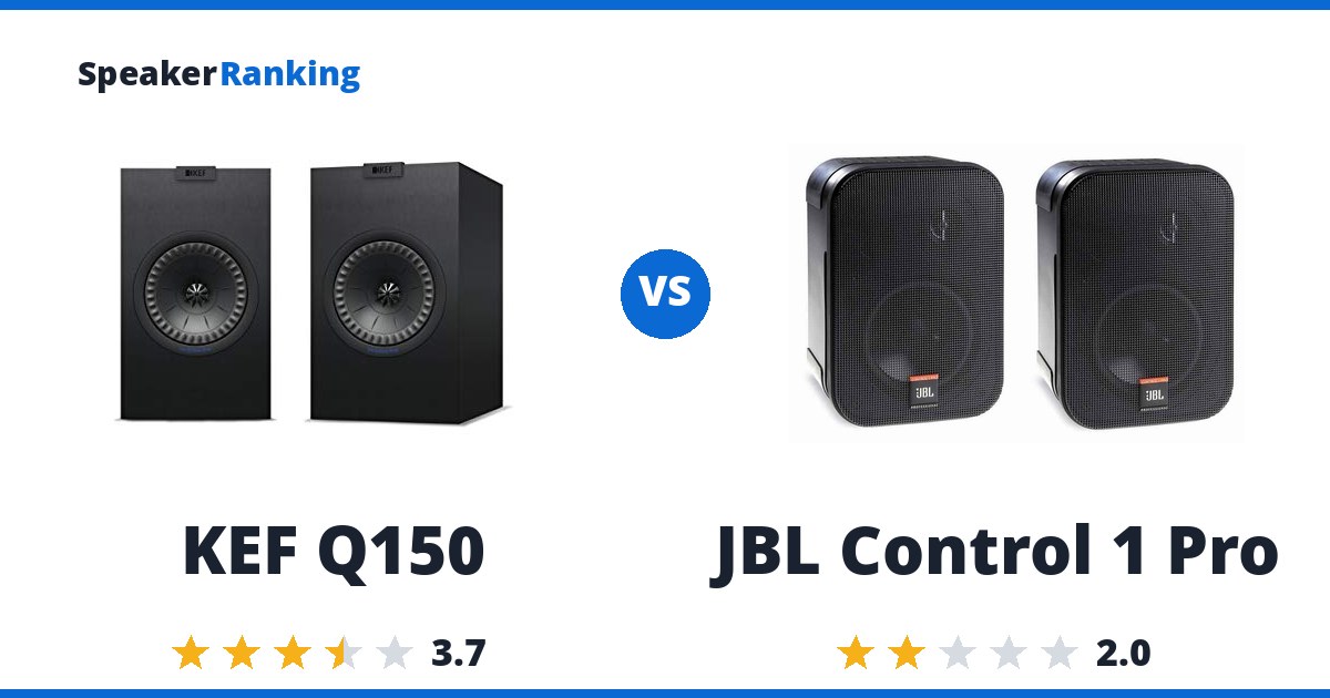 KEF Q150 vs JBL Control 1 Pro