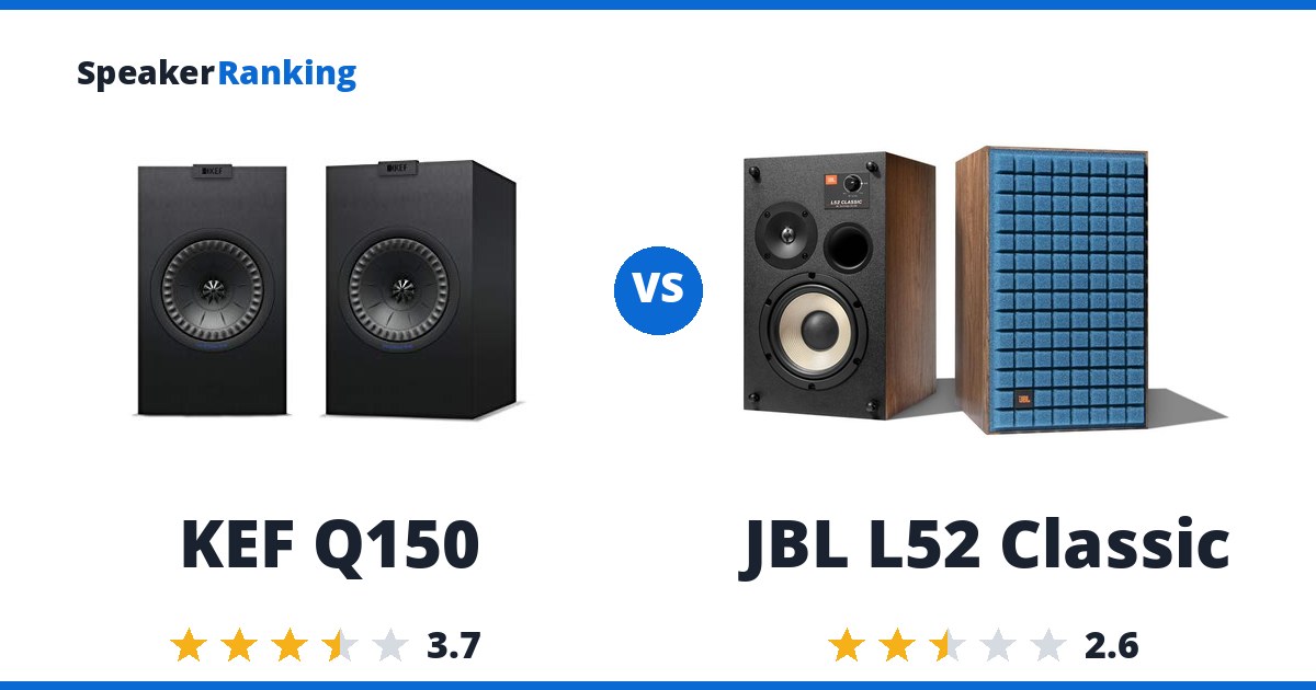 KEF Q150 vs JBL L52 Classic