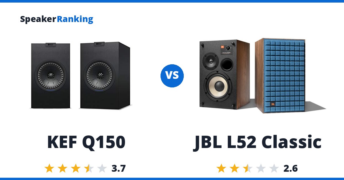 KEF Q150 vs JBL L52 Classic