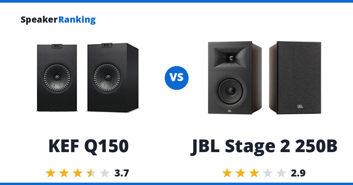 KEF Q150 vs JBL Stage 2 250B