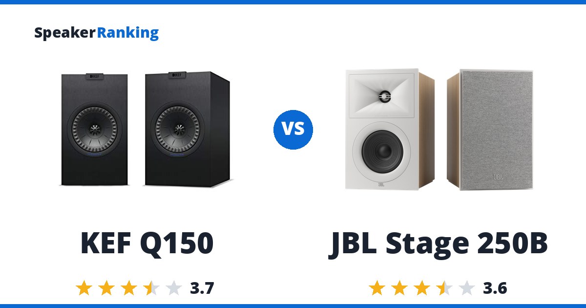 KEF Q150 vs JBL Stage 250B