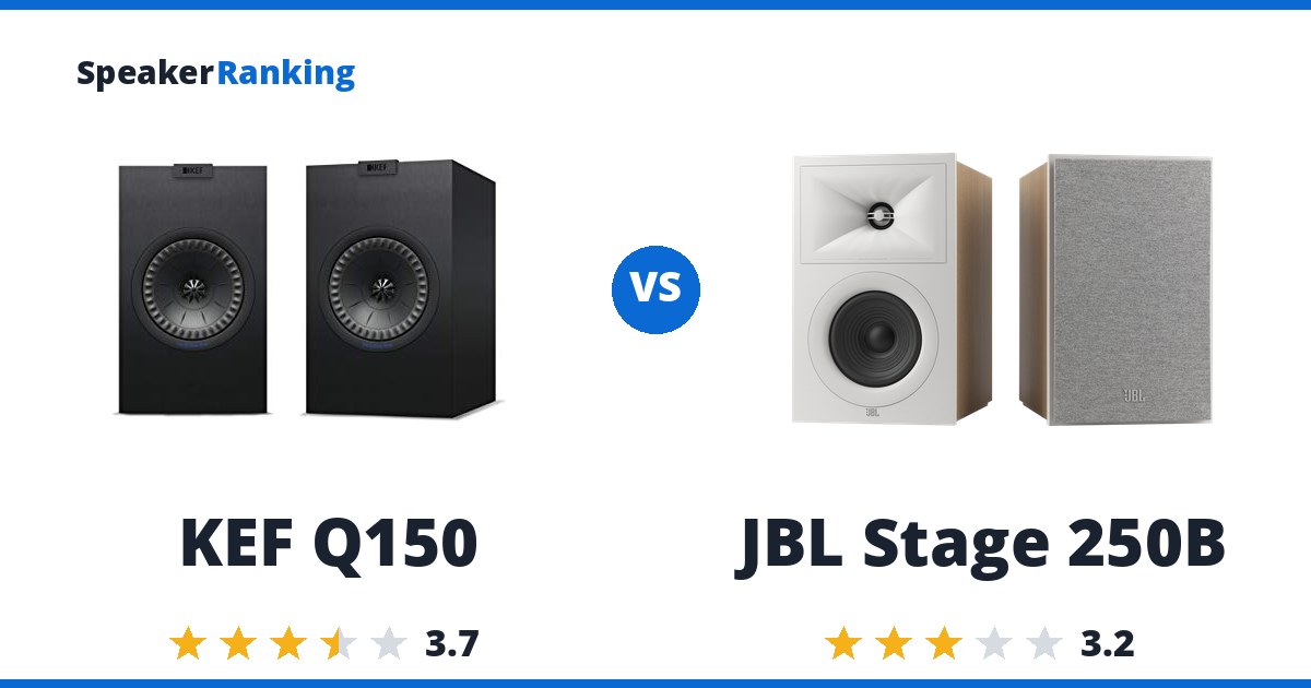 KEF Q150 vs JBL Stage 250B