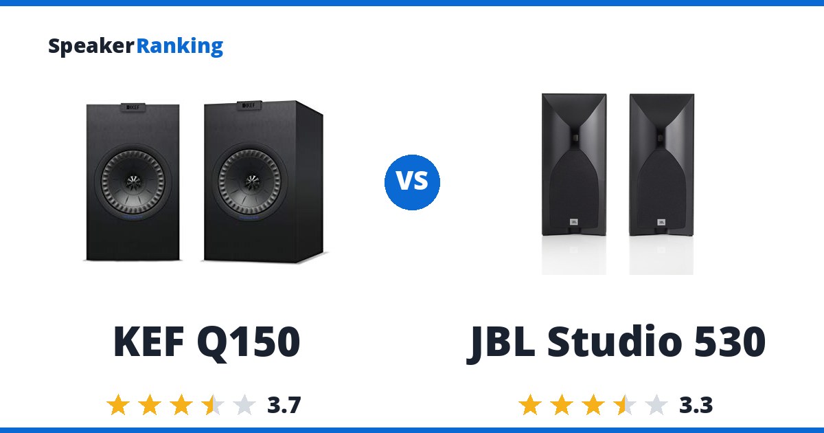 KEF Q150 vs JBL Studio 530