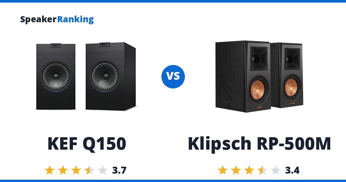 KEF Q150 vs Klipsch RP-500M