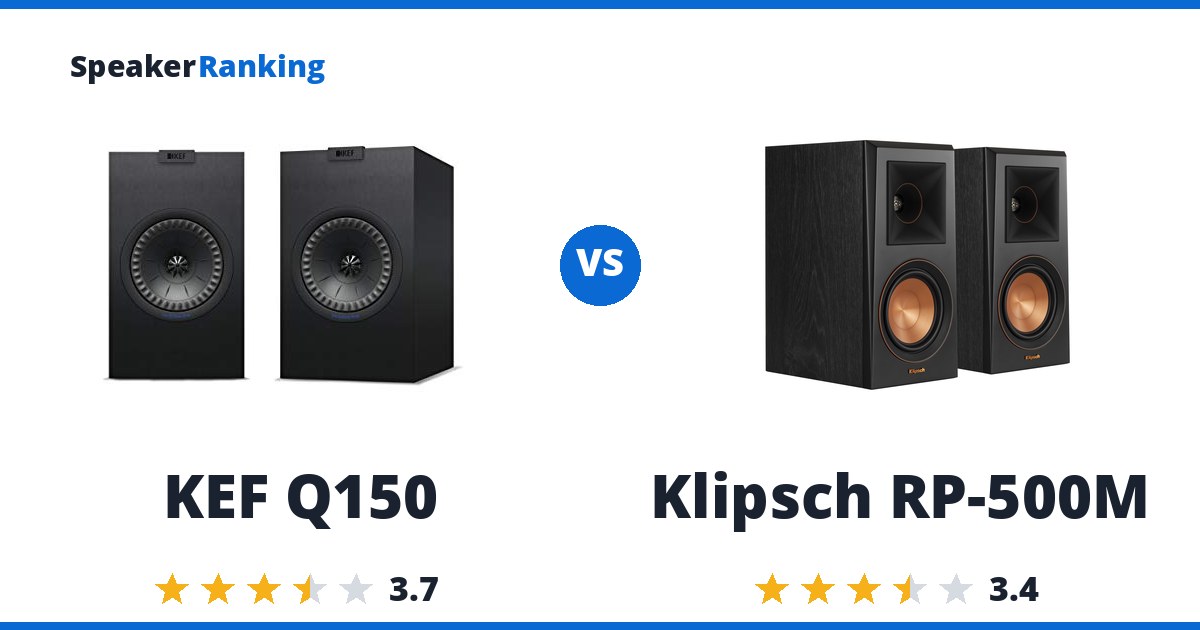KEF Q150 vs Klipsch RP-500M