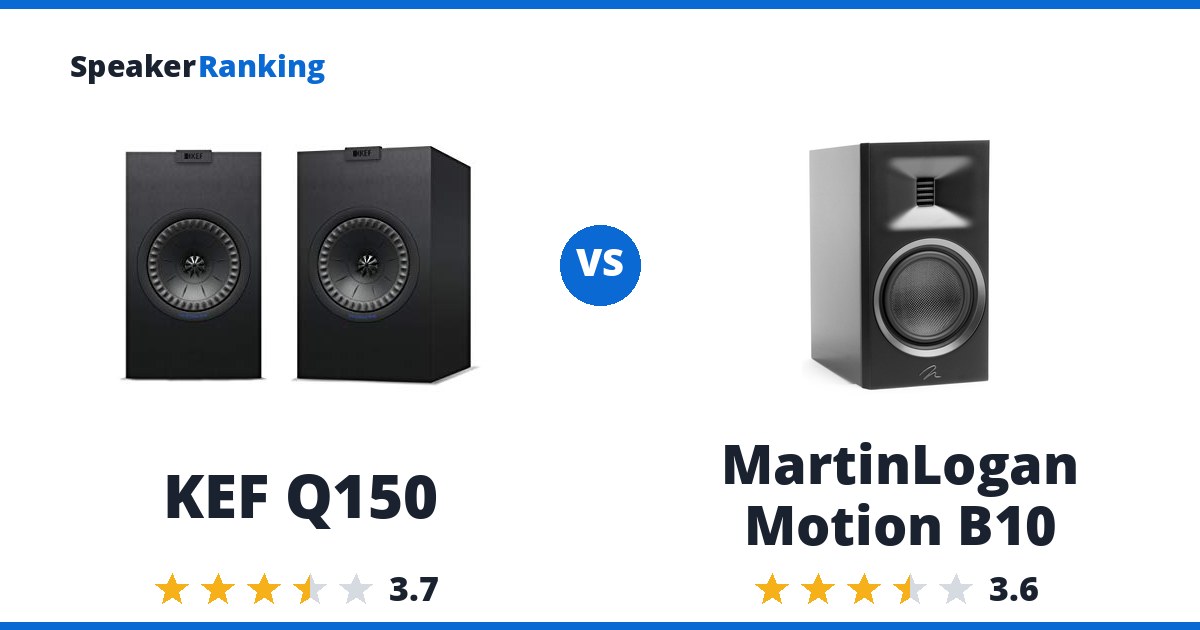 KEF Q150 vs MartinLogan Motion B10