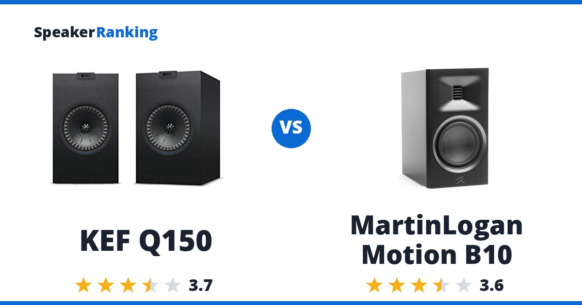 KEF Q150 vs MartinLogan Motion B10