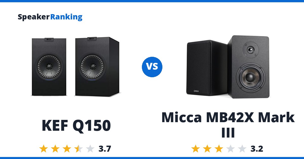KEF Q150 vs Micca MB42X Mark III