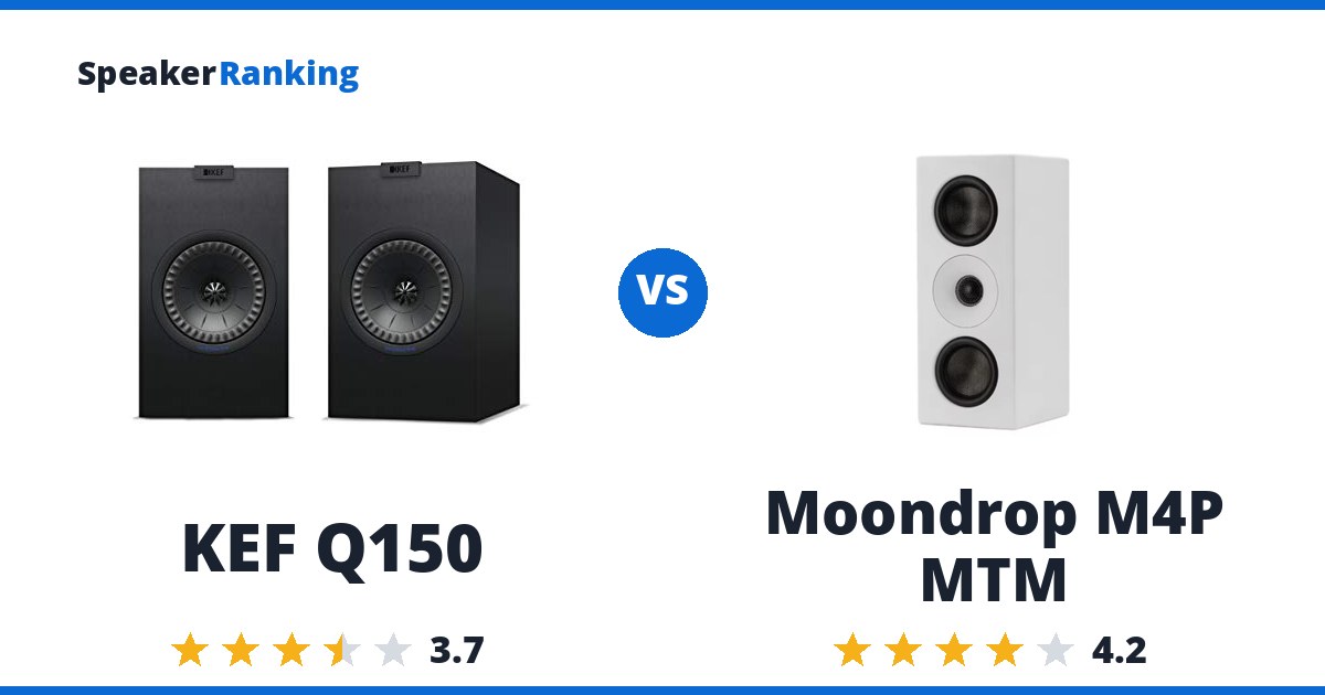 KEF Q150 vs Moondrop M4P MTM
