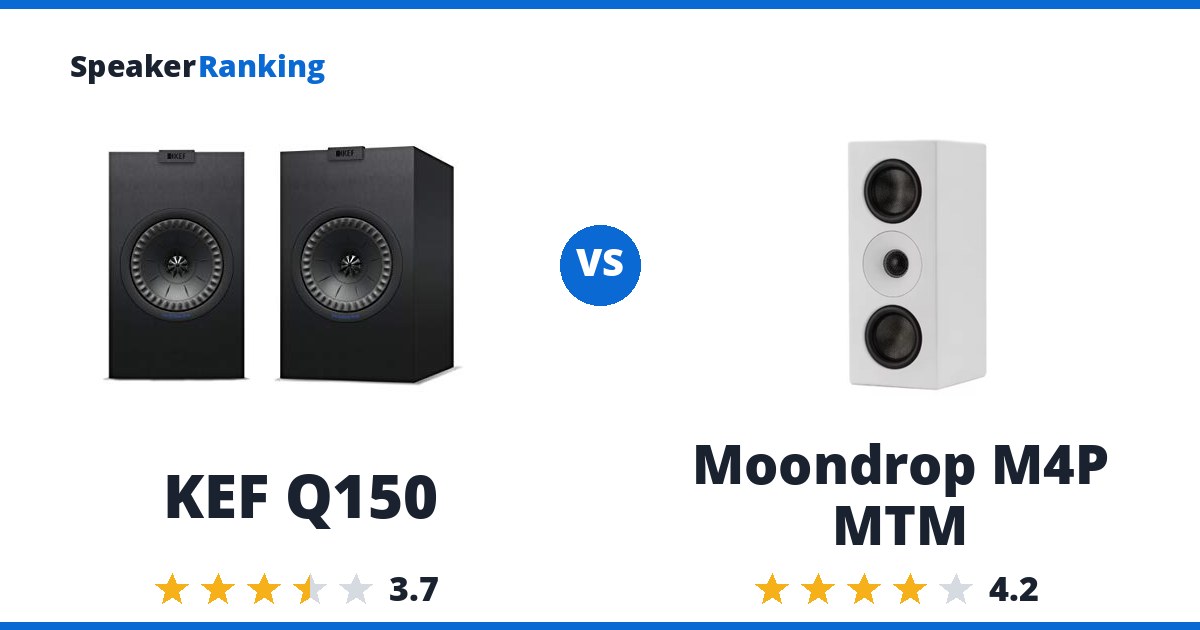 KEF Q150 vs Moondrop M4P MTM
