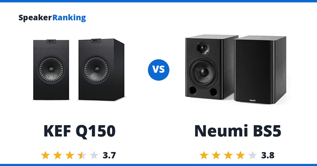 KEF Q150 vs Neumi BS5