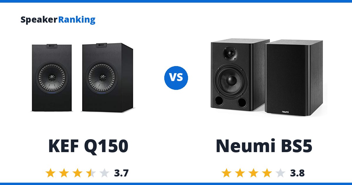 KEF Q150 vs Neumi BS5