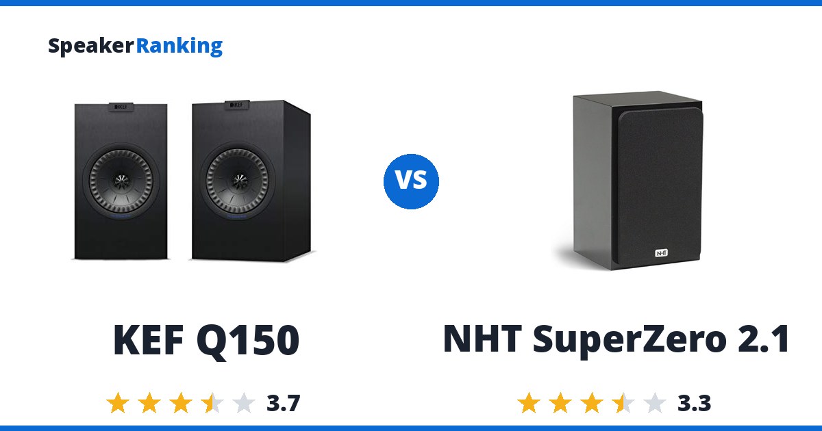 KEF Q150 vs NHT SuperZero 2.1