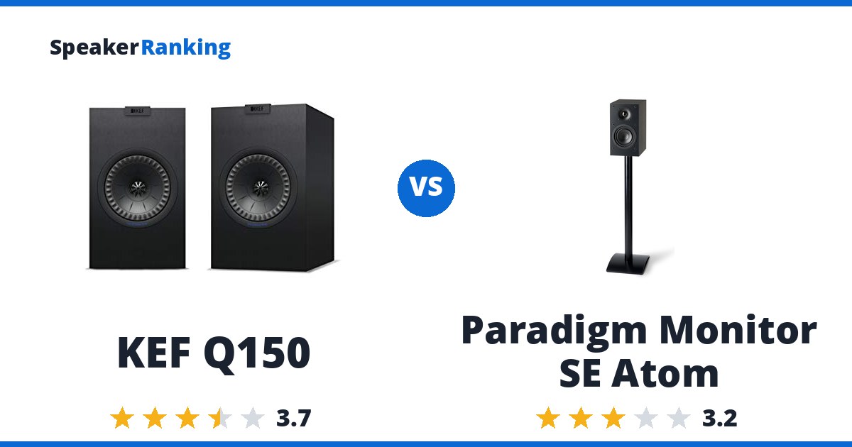 KEF Q150 vs Paradigm Monitor SE Atom