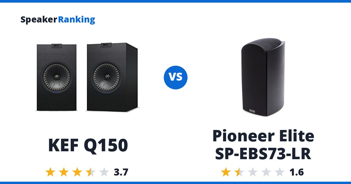 KEF Q150 vs Pioneer Elite SP-EBS73-LR