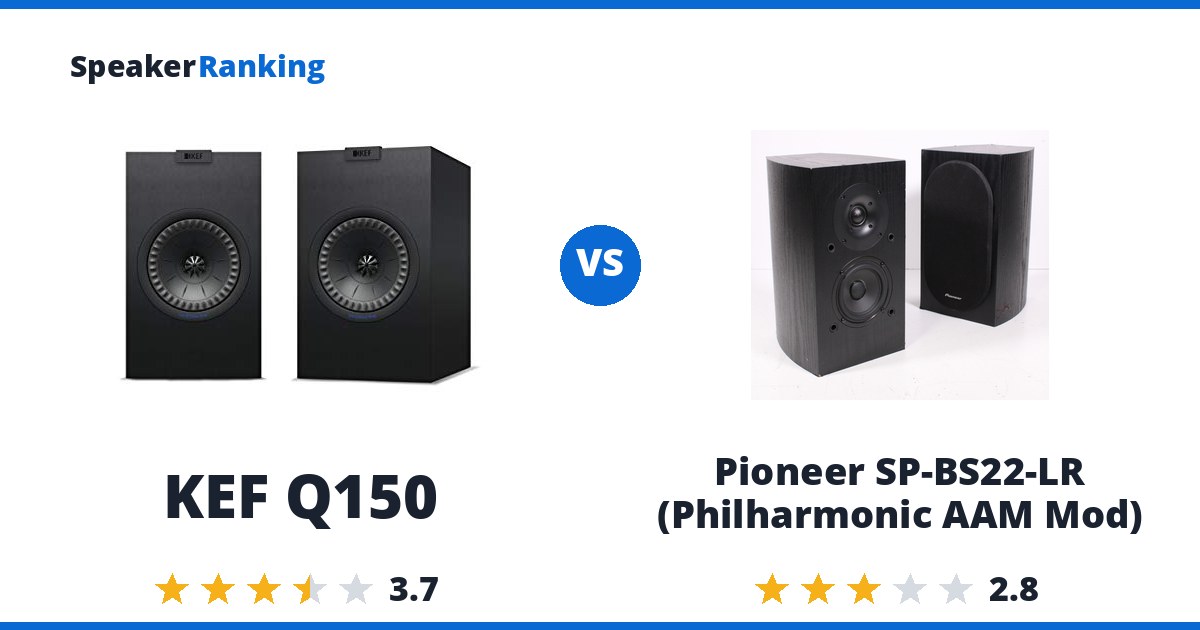 KEF Q150 vs Pioneer SP-BS22-LR (Philharmonic AAM Mod)