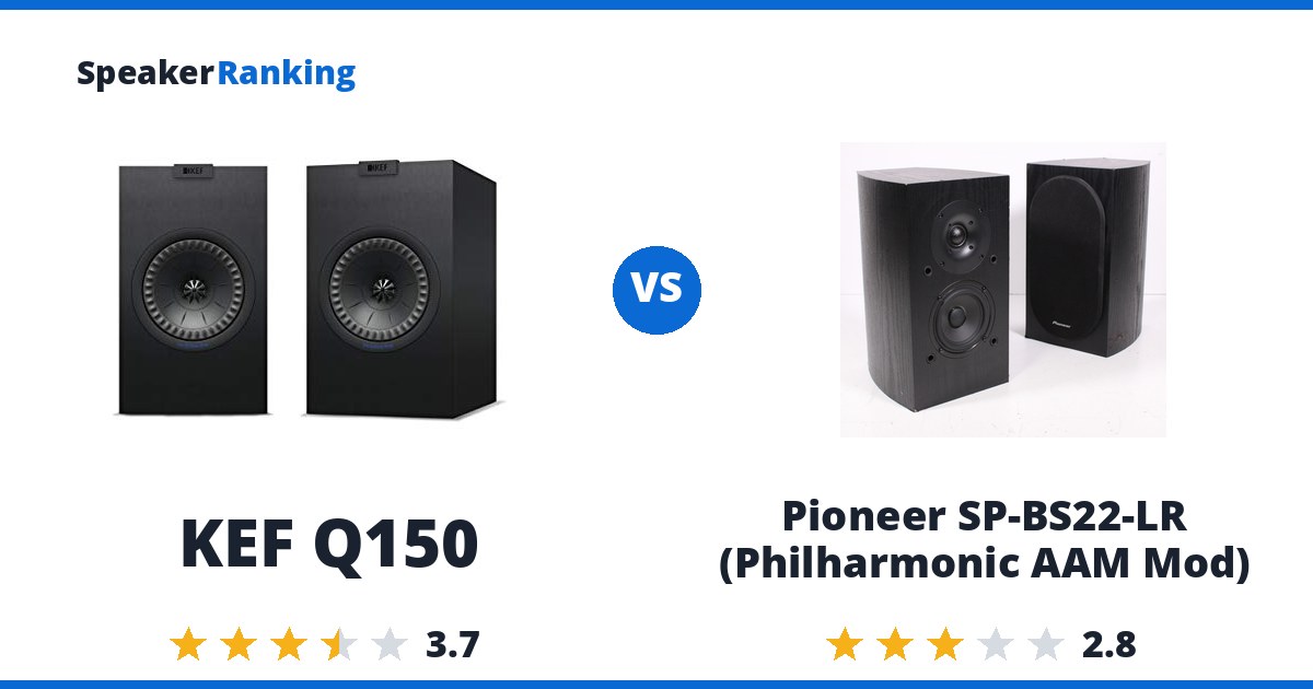 KEF Q150 vs Pioneer SP-BS22-LR (Philharmonic AAM Mod)