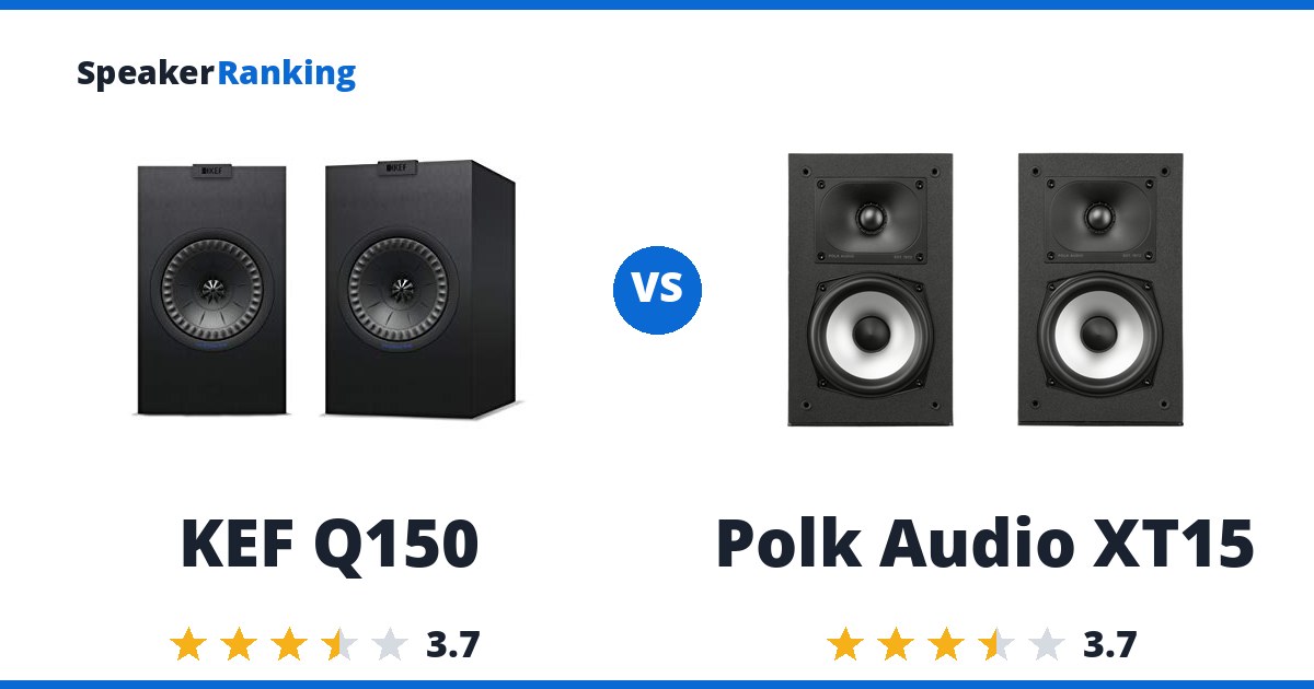 KEF Q150 vs Polk Audio XT15