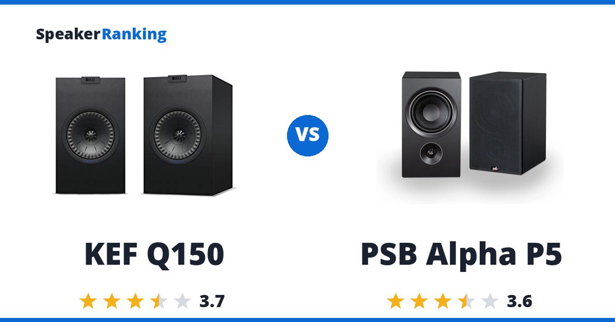 KEF Q150 vs PSB Alpha P5