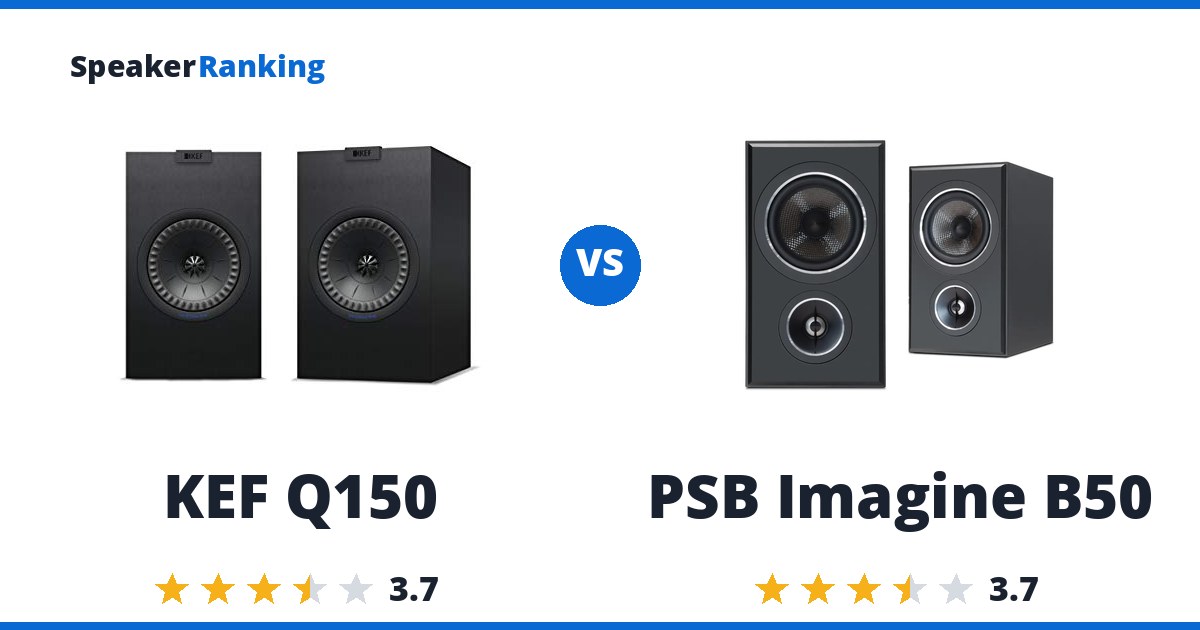 KEF Q150 vs PSB Imagine B50