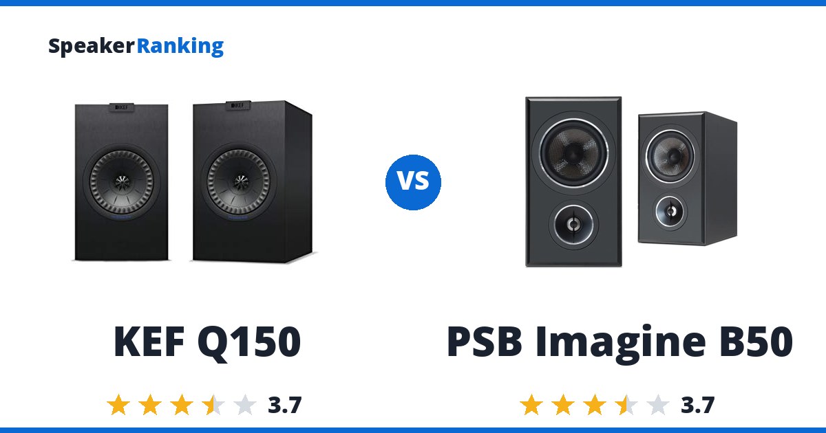 KEF Q150 vs PSB Imagine B50