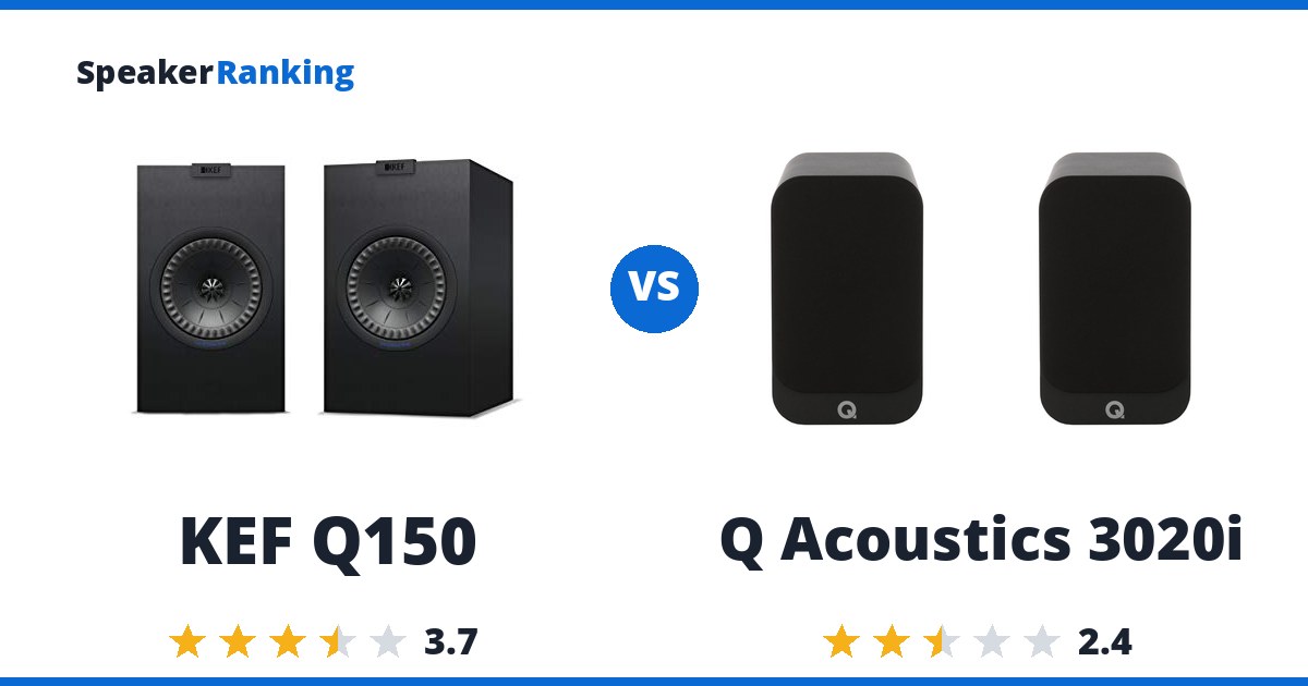 KEF Q150 vs Q Acoustics 3020i