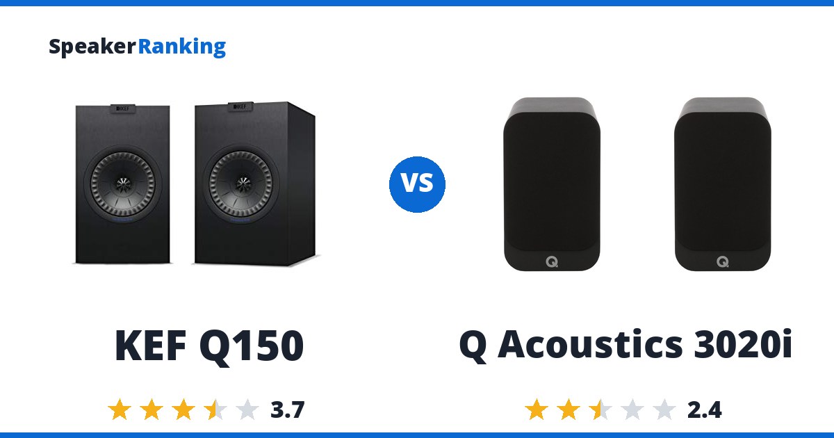 KEF Q150 vs Q Acoustics 3020i