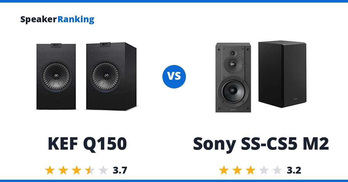 KEF Q150 vs Sony SS-CS5 M2