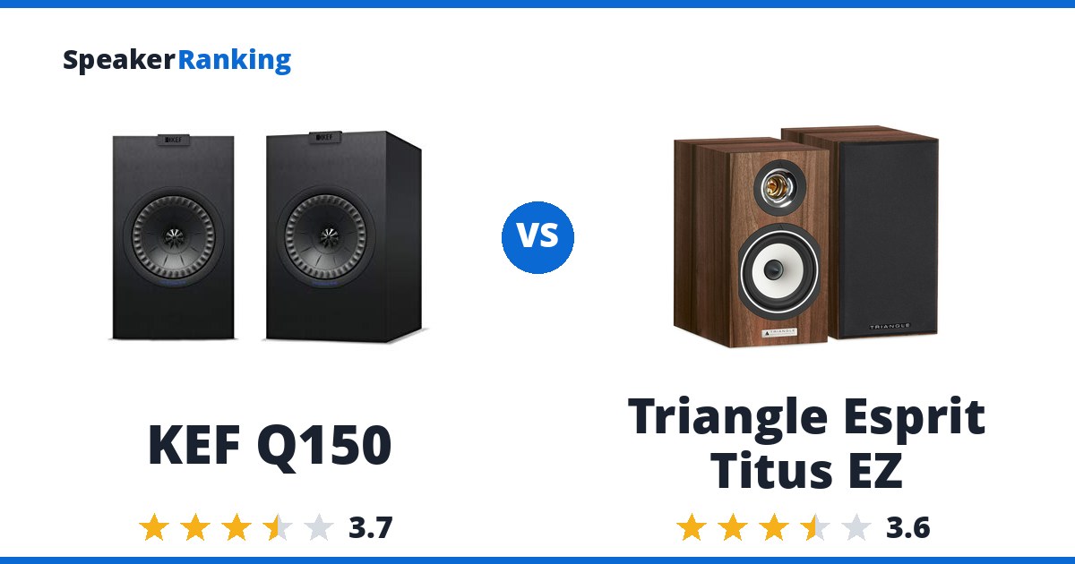 KEF Q150 vs Triangle Esprit Titus EZ