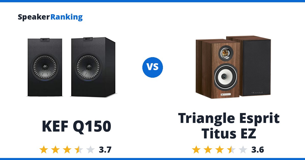 KEF Q150 vs Triangle Esprit Titus EZ